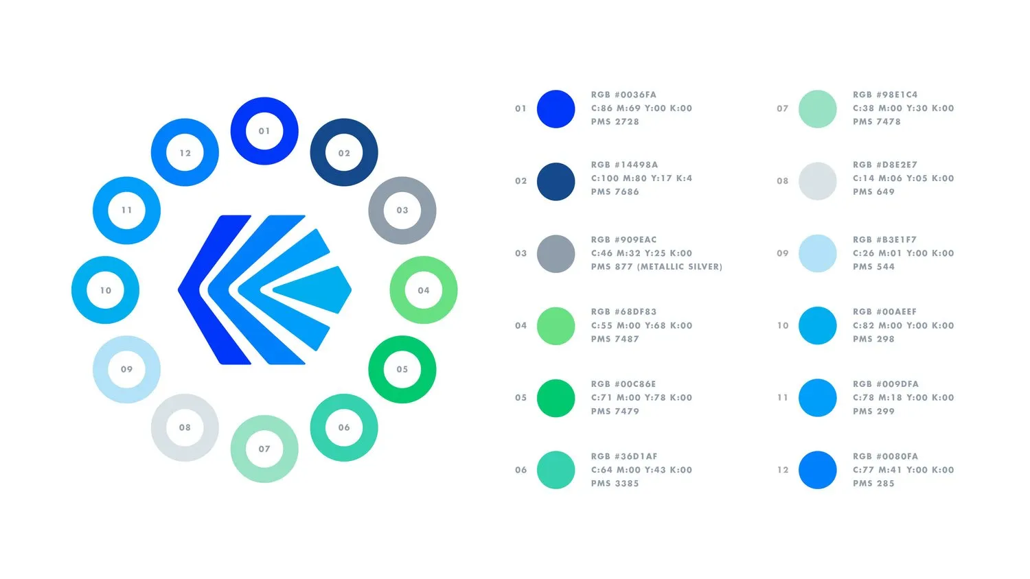 Kwikbit - design showcase item 6