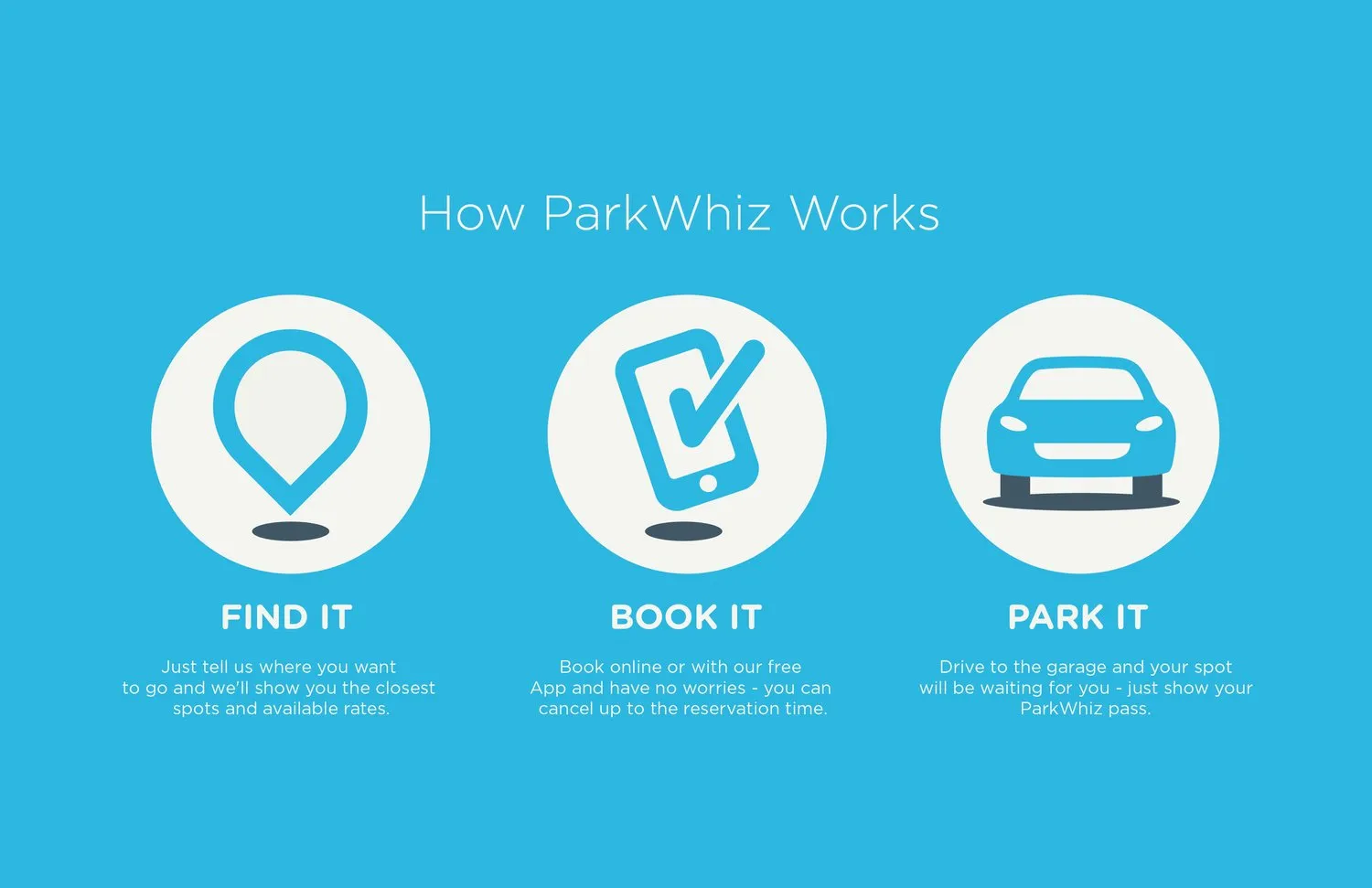ParkWhiz - design showcase item 8